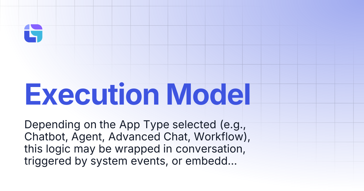 Execution Model | GLIK